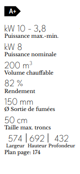 Poêle à bois - Karen