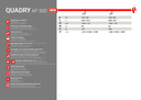 Quadry AP