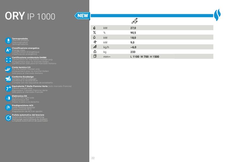 L'artistico - Ory IP 1000 