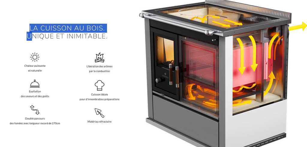 Rizzoli Cuisinière à bois avec four Serie N 94 country faïence bordeaux