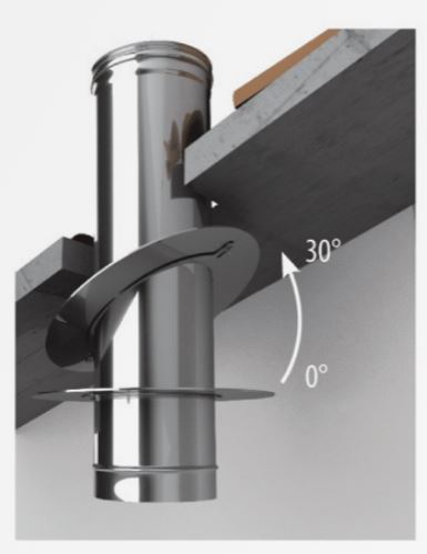 Rosace plate réglable 0 - 30 ° Ø 130 mm inox noir