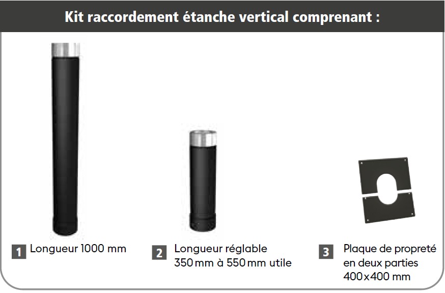 Kit raccordement étanche vertical noir 80 / 130