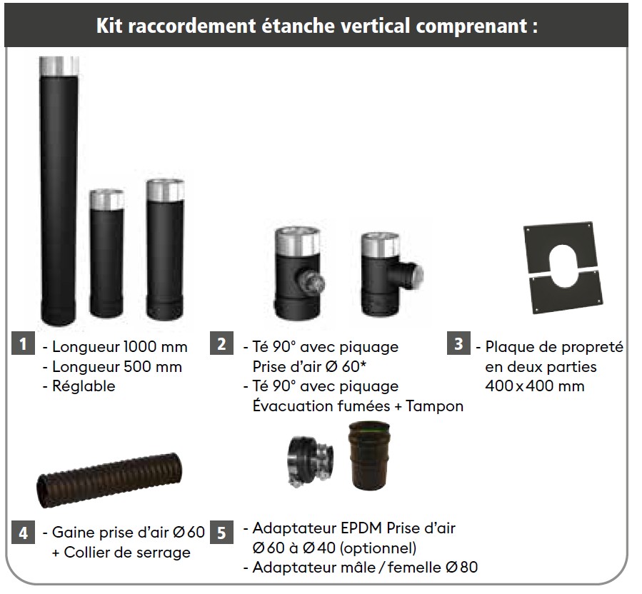 Kit raccordement étanche vertical noir 80 / 130