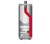 [kit/fumi/11] Kit de sortie supérieure des fumées